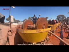 水銀と水で黄金粉末を磨くため 1600 1500 1400モデルタホナ